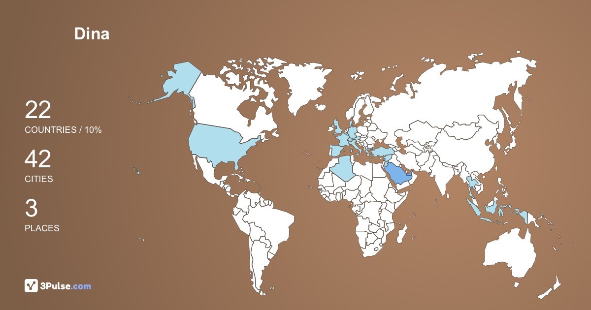 Dina Fattah's Travel Map Image