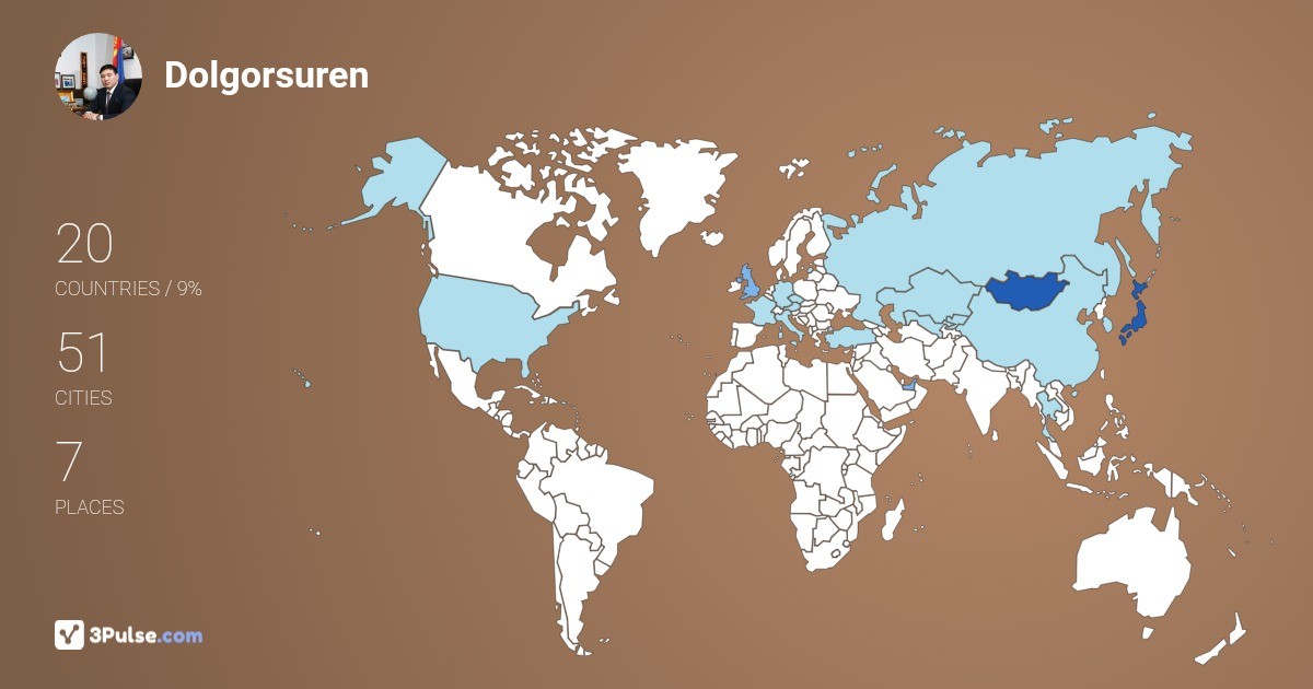 Dolgorsuren Serjbudee's Travel Map Image