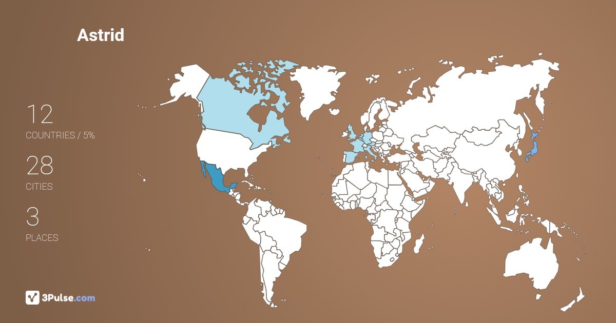 Astrid Ballesteros's Travel Map Image