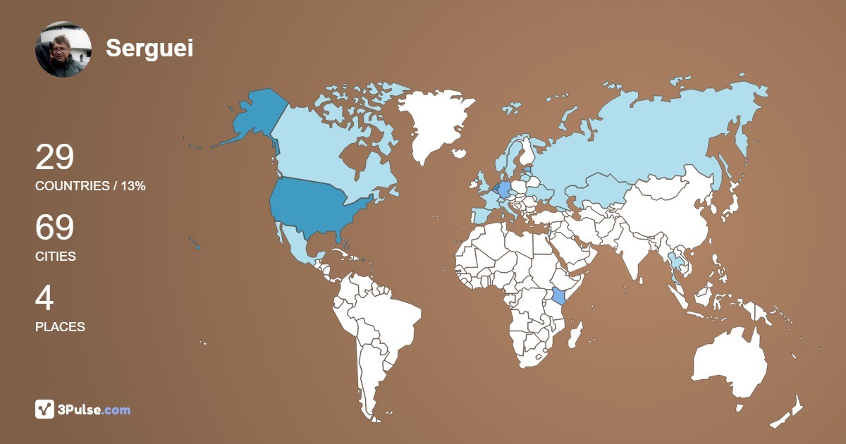 Serguei Artiouchkov's Travel Map Image