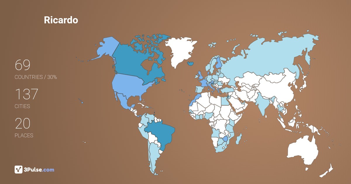 Изображение Карты путешествий Ricardo Cirigliano