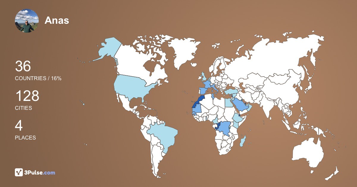 Anas Abou-El-Mikias's Travel Map Image