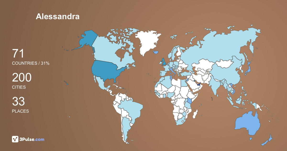 Alessandra Piper's Travel Map Image