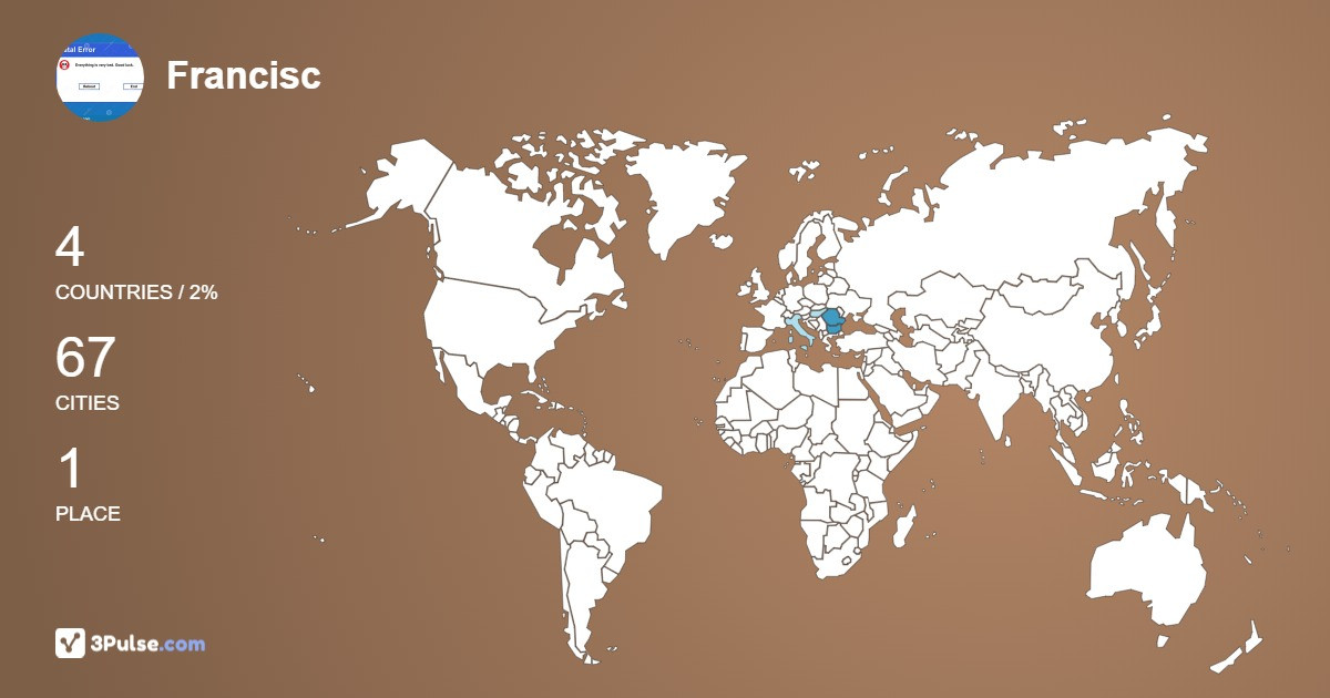 Francisc Baga's Travel Map Image