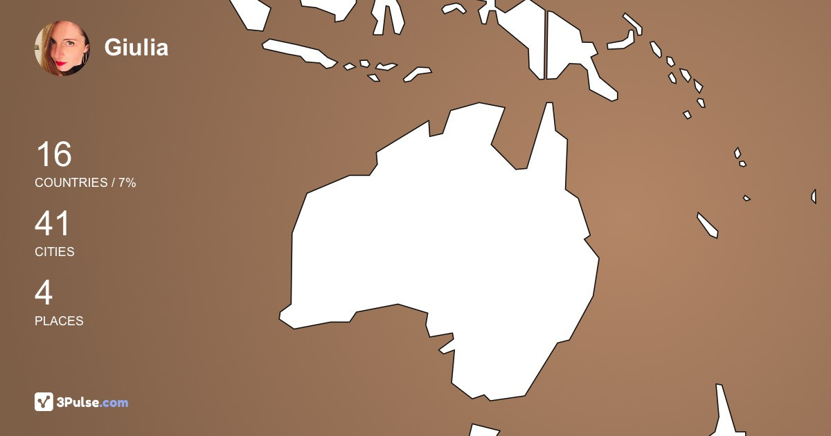 Giulia Martini's Travel Map Image