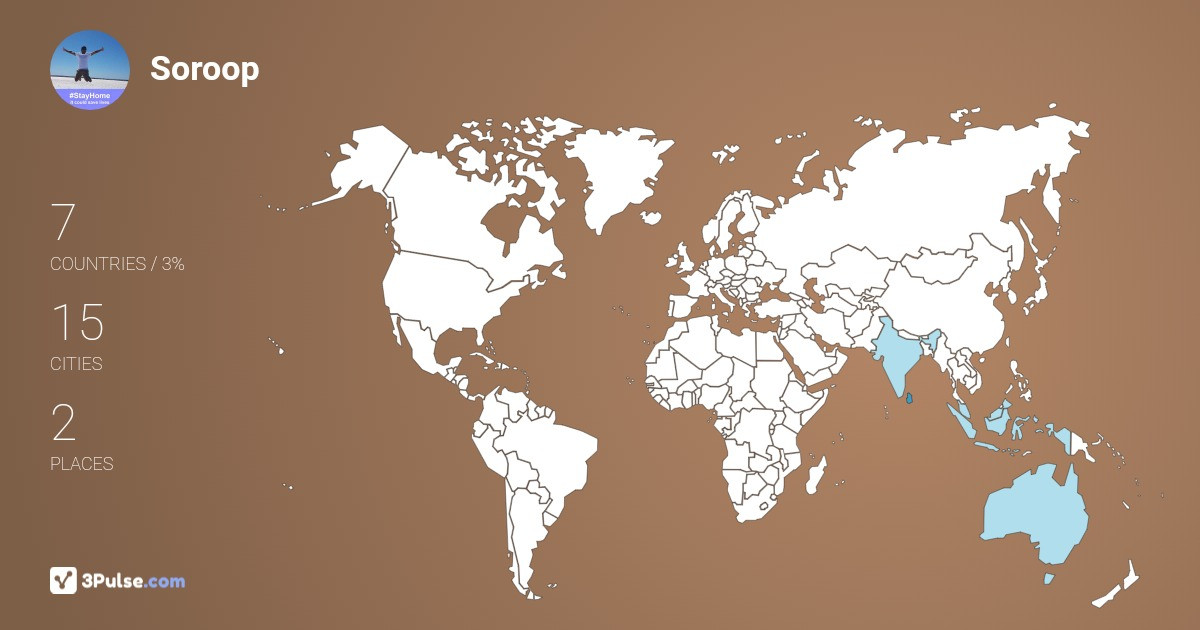 Изображение Карты путешествий Soroop Siva