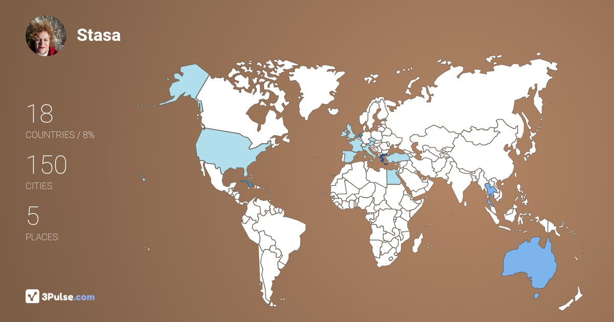 Изображение Карты путешествий Stasa Rakintzidou