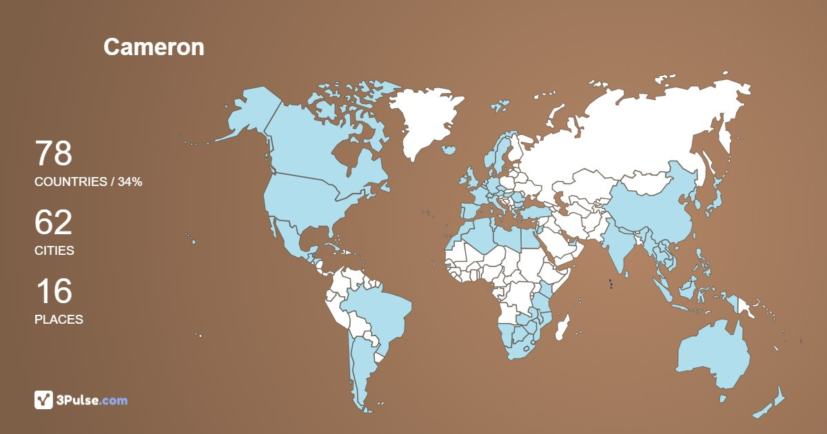 Изображение Карты путешествий Cameron Duffy
