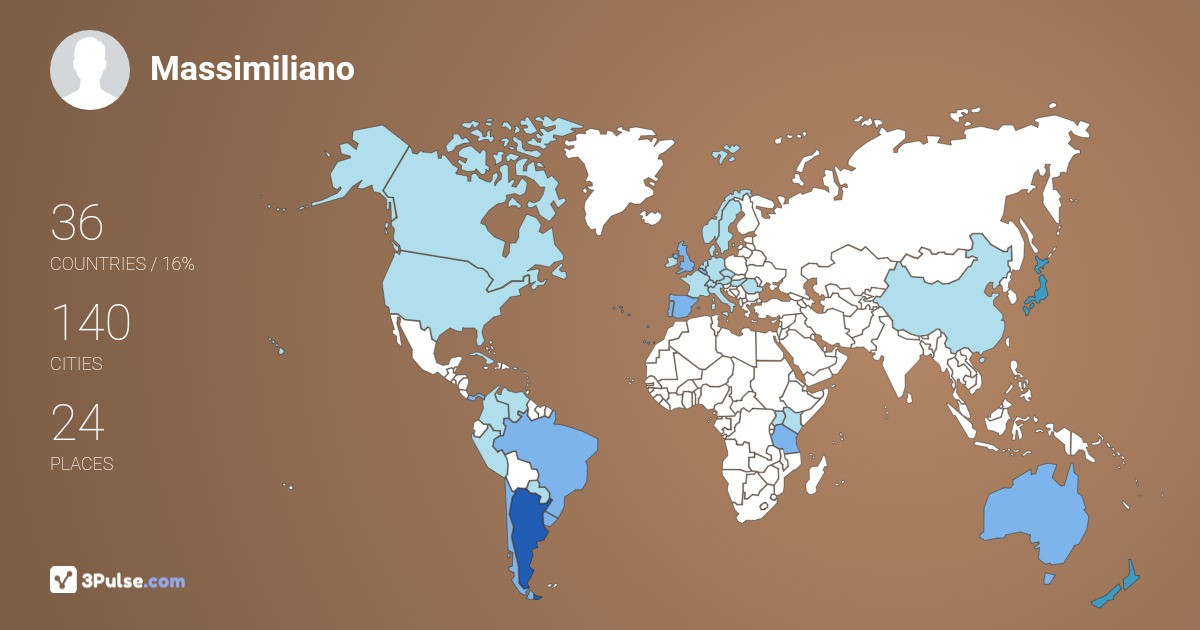Massimiliano Sabatini's Travel Map Image