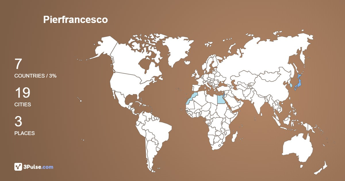 Pierfrancesco Steinr's Travel Map Image