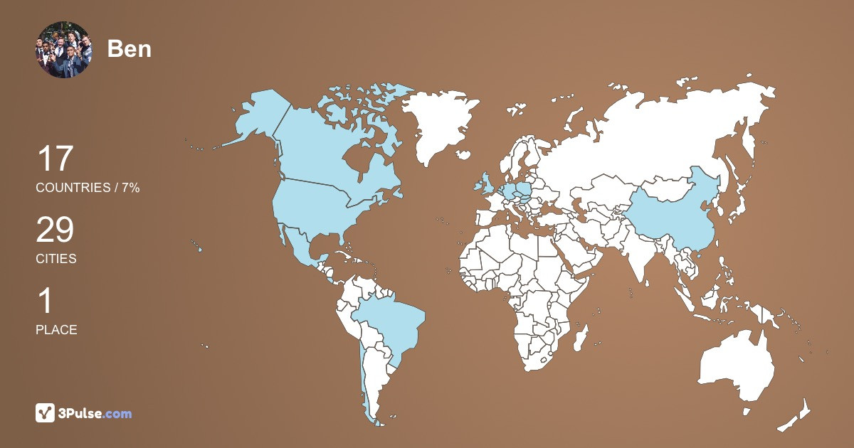 Ben Huckell's Travel Map Image