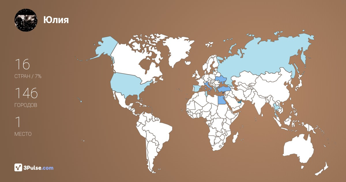 Изображение Карты путешествий Юлия Поповская