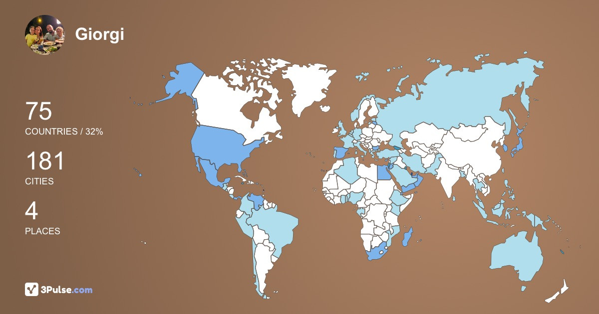 Giorgi Sikharulidze's Travel Map Image